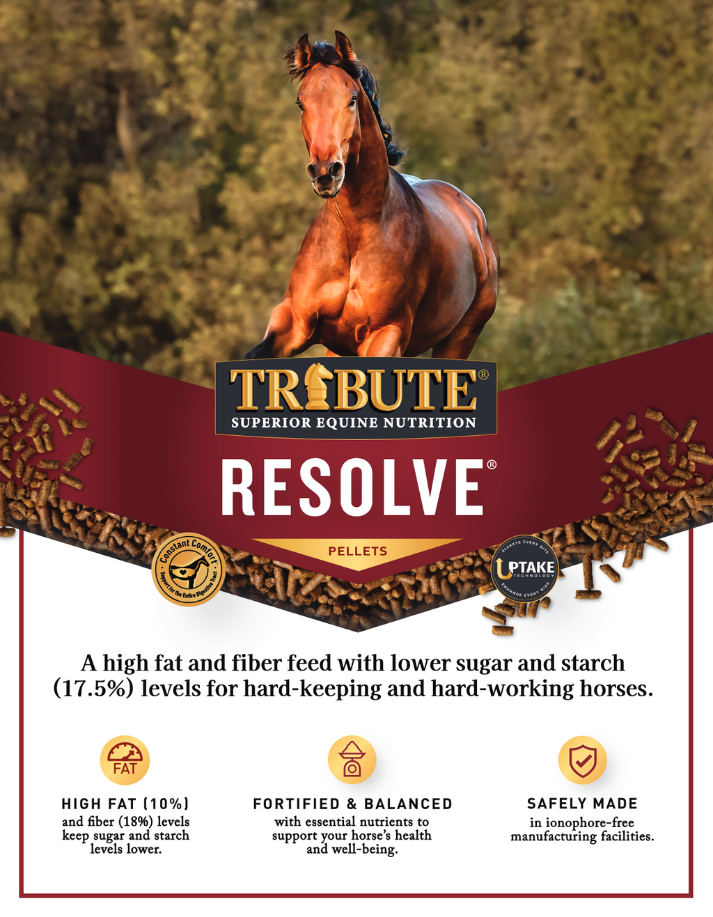 Resolve®,
