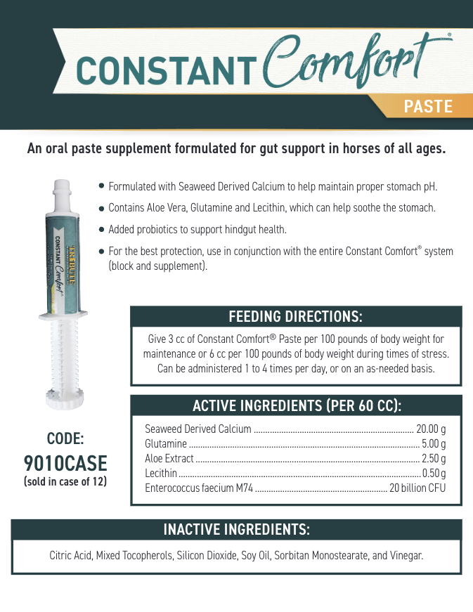 Constant Comfort® Paste,